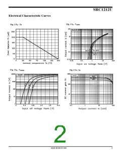 浏览型号SRC1212U的Datasheet PDF文件第2页