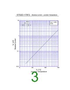 浏览型号ST02D-170F2的Datasheet PDF文件第3页