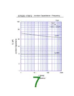 浏览型号ST02D-170F2的Datasheet PDF文件第7页