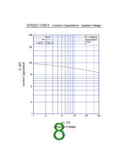浏览型号ST02D-170F2的Datasheet PDF文件第8页