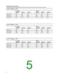 浏览型号ACPM-7891的Datasheet PDF文件第5页