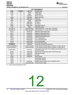 浏览型号ADS1292的Datasheet PDF文件第12页