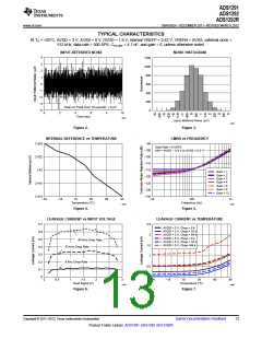 浏览型号ADS1292的Datasheet PDF文件第13页