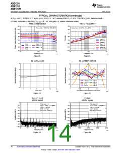 浏览型号ADS1292的Datasheet PDF文件第14页