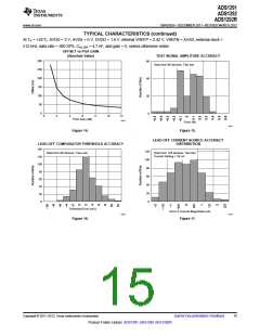 浏览型号ADS1292的Datasheet PDF文件第15页