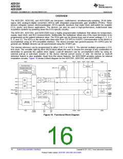 浏览型号ADS1292的Datasheet PDF文件第16页