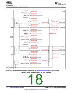 浏览型号ADS1292的Datasheet PDF文件第18页