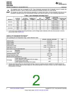浏览型号ADS1292的Datasheet PDF文件第2页