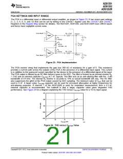 浏览型号ADS1292的Datasheet PDF文件第21页