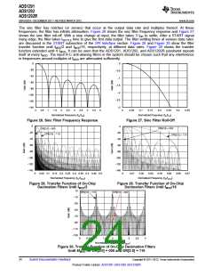 浏览型号ADS1292的Datasheet PDF文件第24页
