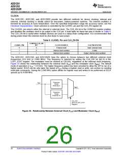 浏览型号ADS1292的Datasheet PDF文件第26页