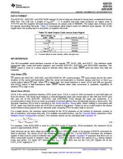 浏览型号ADS1292的Datasheet PDF文件第27页