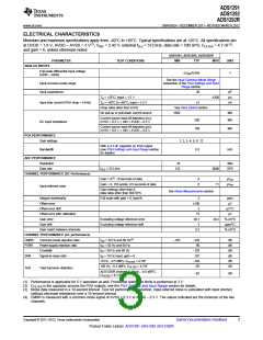 浏览型号ADS1292的Datasheet PDF文件第3页
