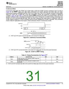 浏览型号ADS1292的Datasheet PDF文件第31页