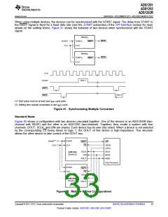 浏览型号ADS1292的Datasheet PDF文件第33页
