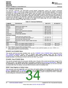 浏览型号ADS1292的Datasheet PDF文件第34页