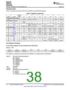 浏览型号ADS1292的Datasheet PDF文件第38页