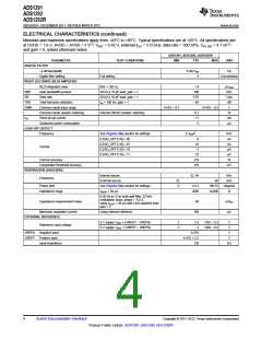 浏览型号ADS1292的Datasheet PDF文件第4页