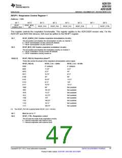 浏览型号ADS1292的Datasheet PDF文件第47页
