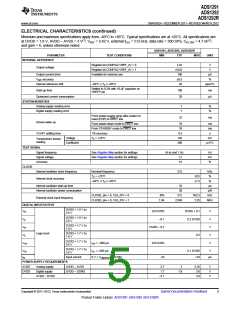 浏览型号ADS1292的Datasheet PDF文件第5页