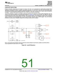 浏览型号ADS1292的Datasheet PDF文件第51页
