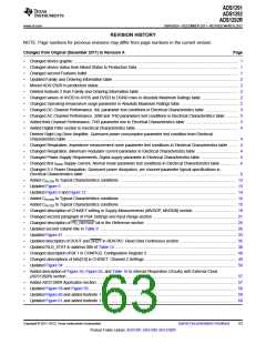 浏览型号ADS1292的Datasheet PDF文件第63页