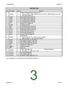 浏览型号AK4522_12的Datasheet PDF文件第3页