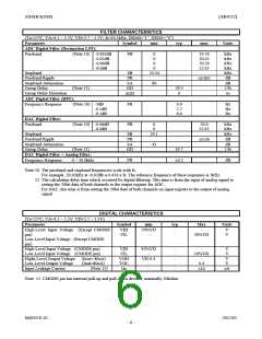 浏览型号AK4522_12的Datasheet PDF文件第6页