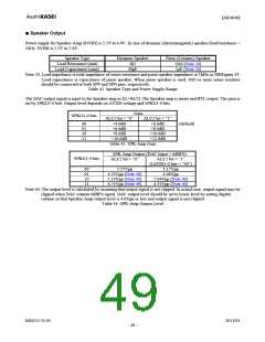 浏览型号AK4646_11的Datasheet PDF文件第49页
