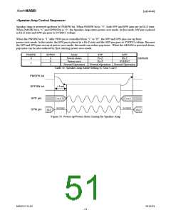 浏览型号AK4646_11的Datasheet PDF文件第51页