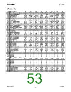 浏览型号AK4646_11的Datasheet PDF文件第53页