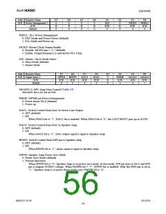 浏览型号AK4646_11的Datasheet PDF文件第56页