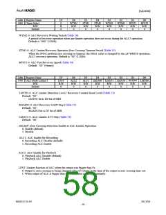 浏览型号AK4646_11的Datasheet PDF文件第58页