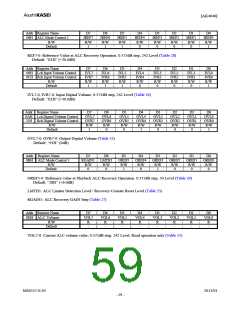 浏览型号AK4646_11的Datasheet PDF文件第59页