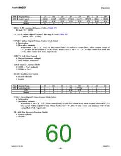 浏览型号AK4646_11的Datasheet PDF文件第60页