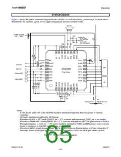 浏览型号AK4646_11的Datasheet PDF文件第65页