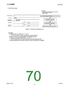 浏览型号AK4646_11的Datasheet PDF文件第70页