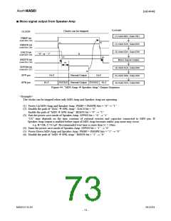 浏览型号AK4646_11的Datasheet PDF文件第73页
