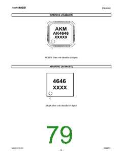 浏览型号AK4646_11的Datasheet PDF文件第79页