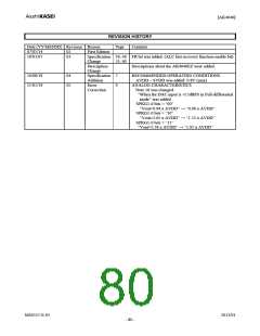 浏览型号AK4646_11的Datasheet PDF文件第80页