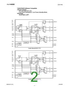 浏览型号AK4706_10的Datasheet PDF文件第2页