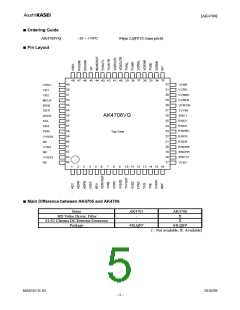 浏览型号AK4706_10的Datasheet PDF文件第5页