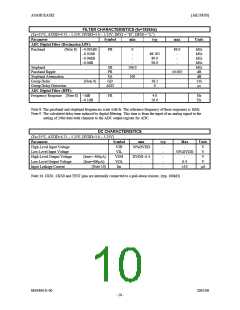 浏览型号AK5385B的Datasheet PDF文件第10页