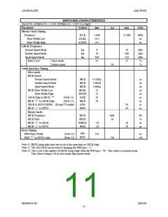 浏览型号AK5385B的Datasheet PDF文件第11页