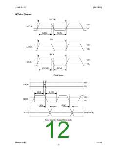 浏览型号AK5385B的Datasheet PDF文件第12页