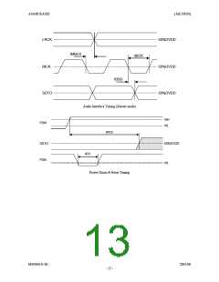 浏览型号AK5385B的Datasheet PDF文件第13页