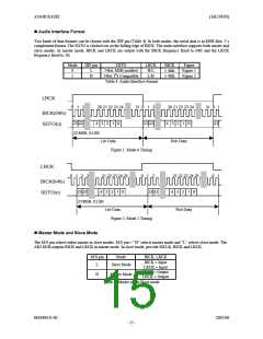 浏览型号AK5385B的Datasheet PDF文件第15页