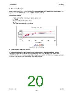 浏览型号AK5385B的Datasheet PDF文件第20页