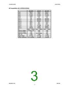 浏览型号AK5385B的Datasheet PDF文件第3页
