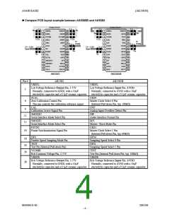 浏览型号AK5385B的Datasheet PDF文件第4页
